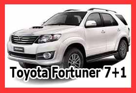 Toyota Fortuner Vs Innova Crysta